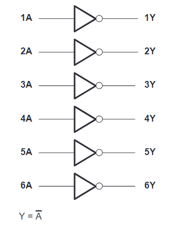 7404 IC: Comprehensive Guide on Datasheet, Pin Diagram, Applications